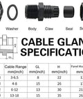 Diagram of Heavy Duty Waterproof Nylon Cable Glands Kit 76 Piece Joint Set With Adjustable Strain Relief For Outdoor Cables with specs.