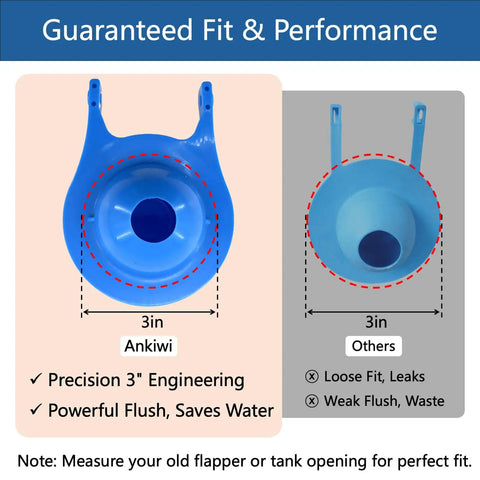 Universal 3 Inch Toilet Flapper Replacement That Stops Leaks And Saves Water, Soft PVC Seal For A Tight, Long-Lasting Fit, Compatible With Gerber 99-788 And Most 3 Inch Flush Valves, Keeps Your Water Bill In Check. 3-inch blue toilet flapper fit comparison