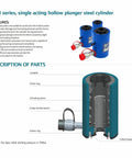 Diagram of Beefy 30 Ton Hollow Hydraulic Cylinder Jack, Single Acting Ram, with labeled parts and features.