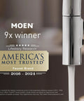 Moen faucet with award label for America's Most Trusted Faucet Brand 2016-2024, showcasing running water and sleek design.