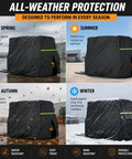 Heavy Duty Forklift Cover Fits Toyota 2.5t Models With Zipper Vent, Outdoor Storage Protection For Warehouse Equipment Using Durable Oxford Fabric Material, showcasing all-weather protection in different seasons.