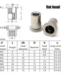 Get These 20 Flat Head Threaded Insert Nuts Made From 316 Stainless Steel For Super Durable And Secure Fastening On Any Project With Knurled Boding That Stops Spinning, featuring specifications and detailed dimensions.