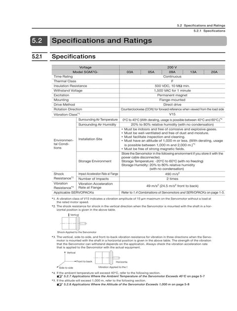 CHUNYE SGM7G servo motor front-view specification sheet showing 200 V models 03A–20A