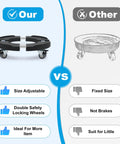 Comparison of adjustable drum dolly with locking wheels vs fixed size dolly, highlighting size adjustability and locking features.
