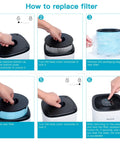 Step-by-step guide to replace AP1001 Air Purifier Replacement Filter With 5 Layer Filtration System And H13 True HEPA Keeps Your Unit Running Smooth Delivers Fresh Air Easy Swap For Peak Performance At Home