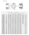 Solid One Way Overrunning Clutch Bearing With Fixed Rotation Setup For Smooth Power Transfer And Knockout Reliability Built Like A Tank From Premium Bearing Steel dimensions chart.