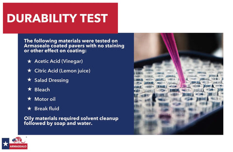 Durability test showing test tubes and a dropper for evaluating Get That Top Shelf Satin Shine With Five Gallons Of Heavy Duty Paver And Concrete Sealer.
