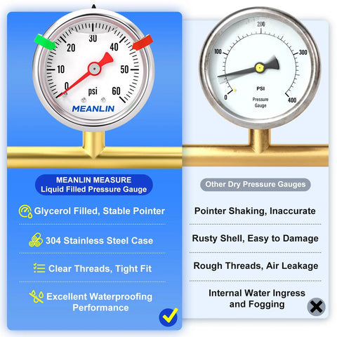 Comparison of stainless steel glycerin filled pressure gauge vs dry gauge, highlighting features like stability and waterproofing