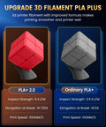 Comparison of PLA Plus 2.0 with ordinary PLA+, showing red cube's strength and elasticity benefits