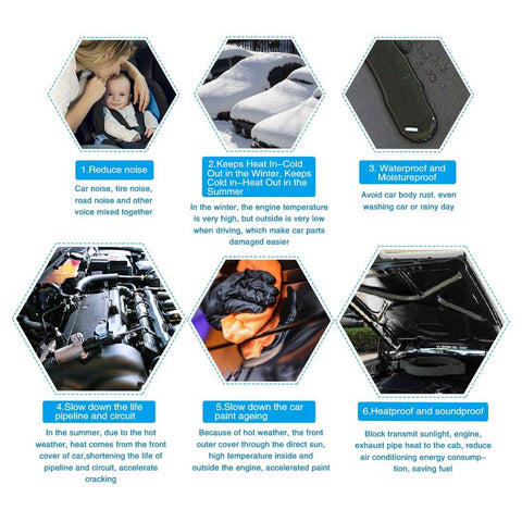 Car Heat Insulation Foam Sound Deadening Dampening Mat benefits collage showing noise reduction, heat shield, and engine bay protection.