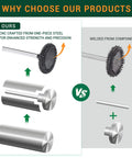 Front view of Extreme Spikes rotor saw burr with 1/8 in shaft; one-piece steel vs welded components infographic.
