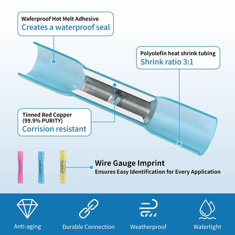 Heat Shrink Butt Connectors Kit, 200 Pieces 12-10 AWG Yellow Waterproof Wire Connectors with details on adhesive, tubing, copper core.