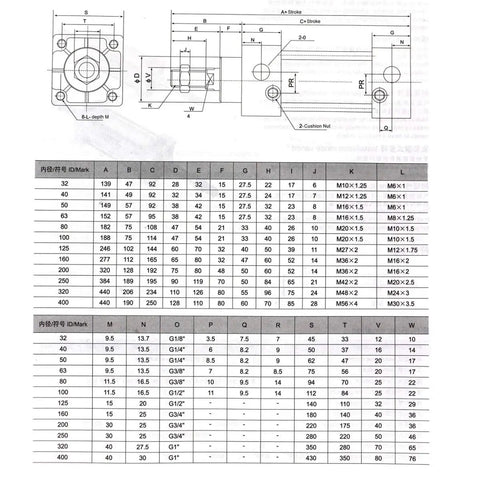 Technical drawing and specifications table for Tie Rod Pneumatic Air Cylinder 40mm Bore 500mm Stroke Heavy Duty Tough As Nails Double Acting