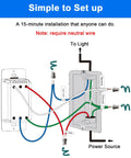 Wiring diagram for Slick Smart Dimmer Switch With Wireless Remote Control, highlighting simple installation steps.