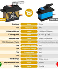 Comparison of Beefy Waterproof 80kg Servo with Brushless Motor vs other servo, highlighting features like torque and waterproof capability.