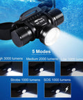 HP900 Diving Headlamp Rechargeable 3000 Lumen Ultra Bright Scuba Flashlight with 5 Modes displayed underwater