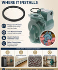 Pro Heavy Duty Rubber Flange Gaskets For Circulator Pumps No Sweat Swap Complete Pump Seal Set For Hot Water Hvac And Hydronic Heating Systems Two Bolt shown with installation points on a circulator pump.