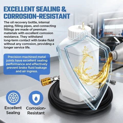 Automatic Electric Brake Bleeder Kit With Adjustable Pressure Gauges And Slick Quick Disconnect Fittings For Swift Fluid Exchange Hardcore Shop Essentials with oil recovery bottle and piping.
