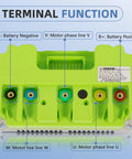 Back side of 72V ND72300 Fardriver Controller For BLDC Motors 300A Programmable High Power showing terminal functions.