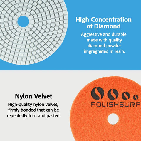Close-up of Pro Grade 4 Inch Diamond Polishing Pads Set For Wet Or Dry Use 7 Piece Kit showing grit surface and backing material.