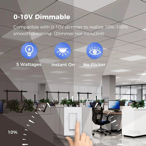 Office setting showcasing Two Pack 2 By 2 LED Flat Panel Lights Dimmable Lay In Recessed Ceiling Panels 120 277V 30 50W.