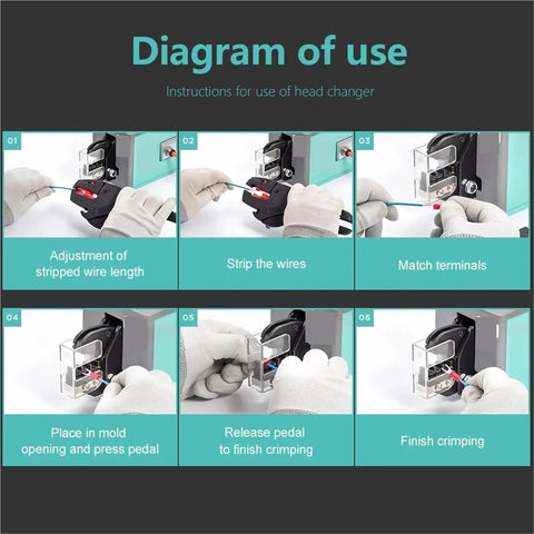 Solid Build Pneumatic Crimping Pliers for Quick Cold Press Terminal Work, diagram showing adjustment and crimping steps.
