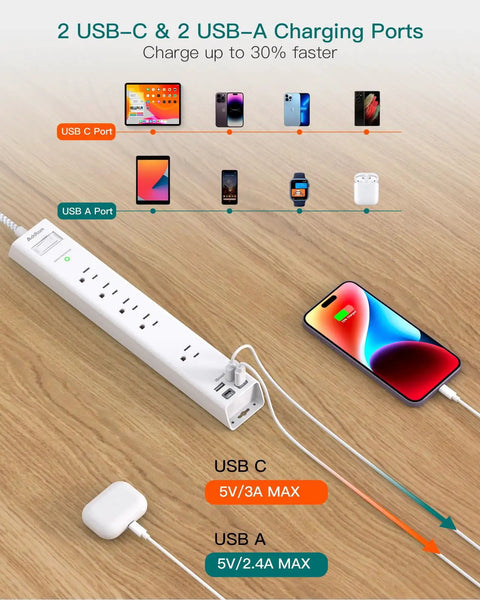Two Pack Heavy Duty Surge Protector Power Strip With Six Foot Extension Cord showing USB-A and USB-C ports for fast charging.
