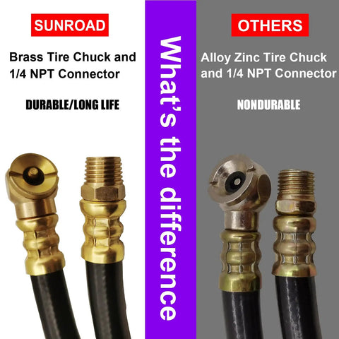 Built Tough Air Compressor Tank Repair Kit Features Brass Tire Chuck and 1/4 NPT Connector comparison with Alloy Zinc.