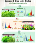 Diagram of Hydroponics Growing System Kit With 16 Pods Indoor Garden, showcasing 3 smart light modes for vegetables, flowers, and herbs