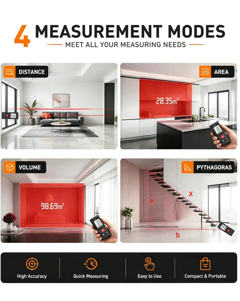 Slick Compact Laser Distance Measure 131 Ft Range With Deadly Accurate 2 Mm Precision For Pro Handyman And Home DIY Construction Projects Featuring Dual Reference Lines And 2 AAA Batteries For No Sweat Quick Room Measurements, showing four measurement modes.