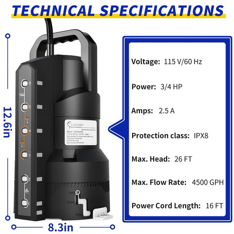 3/4HP 4500GPH Automatic Sump Pump With 6 Modes, Submersible Utility Water Pump, Technical Specifications Displayed