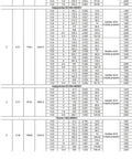 Happymodel EX1404 brushless motor bench data for 3 inch drones showing KV2750 KV3500 KV4800 options, 1.5mm shaft, 3 to 4S ready.
