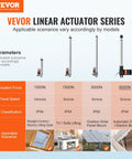 Front view of four VEVOR 12V linear actuators (16 in) with mounting brackets.