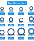 Size comparison chart for 6700-2RS Double Sealed Deep Groove Ball Bearings Chrome Steel 10x15x4mm with other bearing sizes
