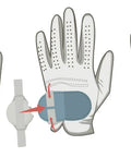 Stroke Counter Golf Accessory With Universal Glove Fastener No Worry Easy Dial Score Keeper Secure Clip On Any Golf Glove Lightweight