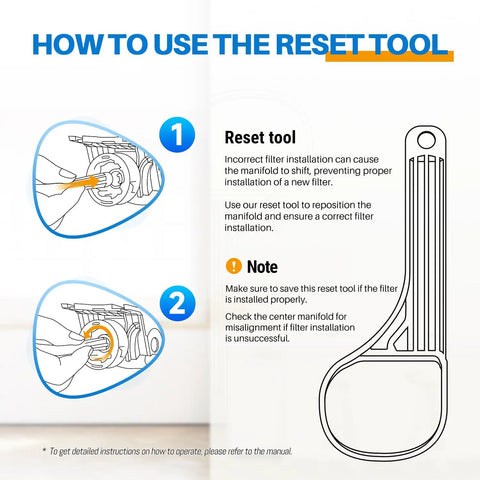 Reset tool instructions for Replacement Water Filter For LG LT1000P LT1000PC ADQ747935 9980 Series Refrigerators 2 Pack