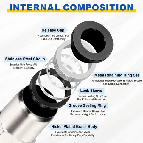 Exploded view No Fuss 10 Pack Push To Connect Pneumatic Fittings One Eighth NPT Nickel Plated Brass Female Adapters internals
