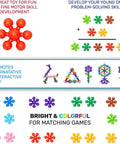 100 Piece Interlocking Building Blocks Set for Preschool Kids and Beginners STEM Toy That Is Kid Friendly and Super Durable Promoting Fine Motor Skills Sensory Development and Creative Thinking Through Hands On Construction Play, multicolor pieces
