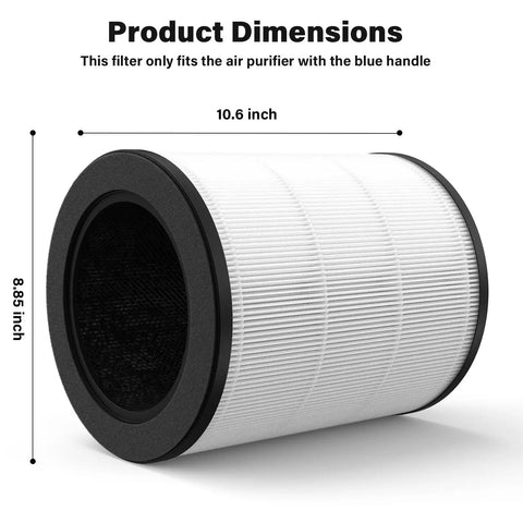 3-In-1 Air Filter Replacement For JR Air Purifier With Blue Handle, Compatible With Model MJR01, showing dimensions 10.6x8.85 inches