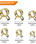Premium Galvanized Spring Hose Clamp Assortment Kit with various sizes 7mm to 17mm, 72 piece rust resistant steel fastener kit.