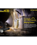 Beast Mode Headlamp Flashlight 2700 Lumens USB Rechargeable L Shape Detachable Mount outdoor cave lighting illustration