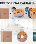 Silk Dual Color PLA Filament For 3D Printers 1.75mm Tolerance 0.03mm 1kg Spool packaging details with measurements