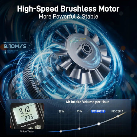 High-speed brushless fan motor of solder fume extractor with 128 to 168 cubic meters per hour suction for hand soldering.