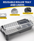 4 Inch Foam Paint Roller Kit With 8 Pack Covers, Frame, Tray And Liner showcasing reusable roller tray and liners.