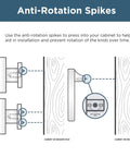 Illustration of anti-rotation spikes for Premium Brushed Nickel Cabinet Knobs installation on cabinet or drawer faces.
