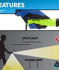 Person holding XPP-5422GX Intrinsically Safe Dual Light Flashlight With LED Light Source Green And Black, spotlight and floodlight
