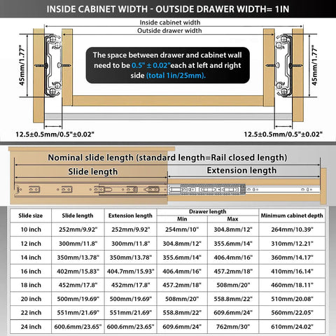 Diagram of 12-inch slide dimensions and installation for Five Pairs Stainless Steel Drawer Slides Full Extension 12 Inch Side Mount