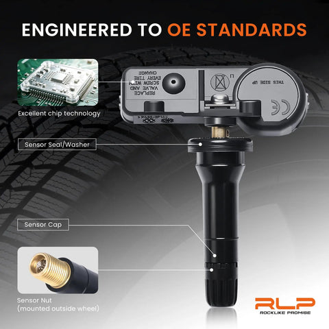 Premium TPMS Sensor 433Mhz Tire Pressure Monitoring System, showing internal chip technology and sensor components.