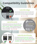 Compatibility guidelines for Universal 12V 1A Power Adapter With Dual Barrel Plug 5.5x2.1mm And 2.5mm for voltage, current, plug size.