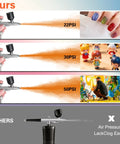 Illustration of Airbrush Kit With Compact Compressor, 22/30/50 PSI Adjustable Spray Pressure, showing use in nail art, modeling, and painting